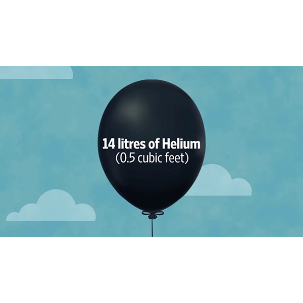 میزان حجم گاز و تعداد بادکنک هلیومی مورد نیاز برای بلند کردن یک جسم